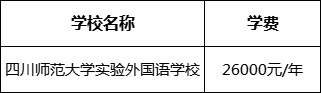 成都市四川師范大學(xué)實(shí)驗(yàn)外國(guó)語(yǔ)學(xué)校2022年收費(fèi)標(biāo)準(zhǔn)