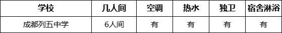 成都市成都列五中學(xué)寢室條件怎么樣、好不好？