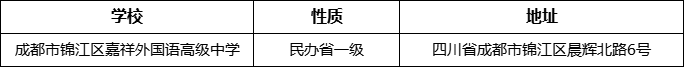 成都市錦江區(qū)嘉祥外國語高級中學(xué)詳細(xì)地址、在哪里？