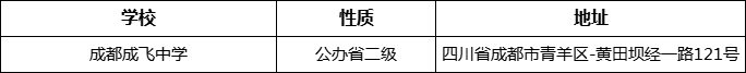 成都市成都成飛中學(xué)詳細(xì)地址、在哪里？