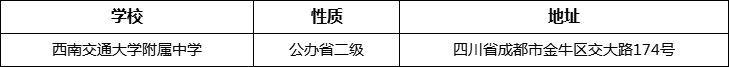 成都市西南交通大學(xué)附屬中學(xué)詳細(xì)地址、在哪里？