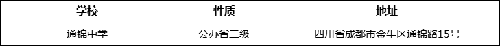 成都市通錦中學(xué)詳細(xì)地址、在哪里？