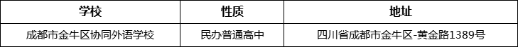 成都市金牛區(qū)協(xié)同外語(yǔ)學(xué)校地址在哪里？