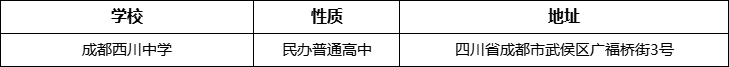 成都市成都西川中學(xué)地址在哪里？