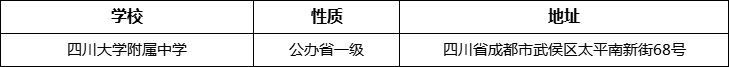 成都市四川大學(xué)附屬中學(xué)詳細(xì)地址、在哪里？