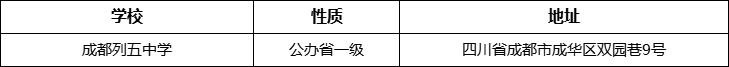 成都市成都列五中學(xué)地址在哪里？