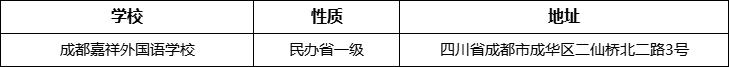 成都市成都嘉祥外國語學(xué)校詳細(xì)地址、在哪里？