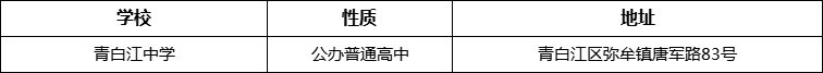 成都市青白江中學(xué)詳細(xì)地址、在哪里？