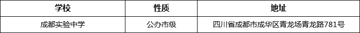 成都市成都實驗中學詳細地址、在哪里？