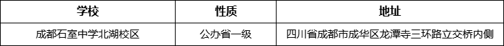 成都市成都石室中學(xué)北湖校區(qū)詳細(xì)地址、在哪里？