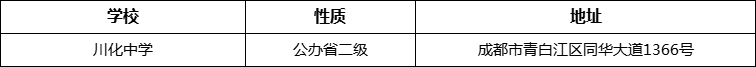 成都市川化中學詳細地址、在哪里？