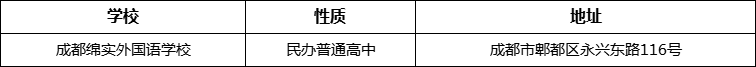 成都市成都綿實(shí)外國(guó)語(yǔ)學(xué)校地址在哪里？