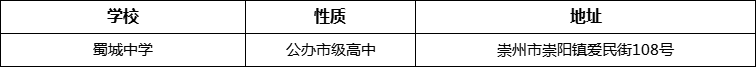 成都市蜀城中學(xué)詳細(xì)地址、在哪里？