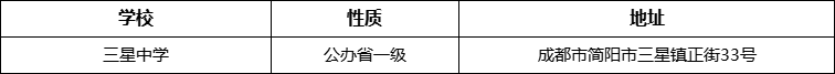 成都市三星中學(xué)詳細(xì)地址、在哪里？