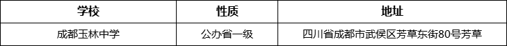 成都市成都玉林中學詳細地址、在哪里？