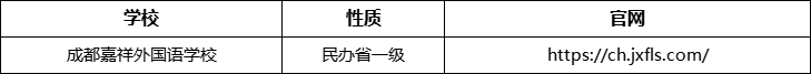 成都市成都嘉祥外國語學(xué)校官網(wǎng)、網(wǎng)址、官方網(wǎng)站