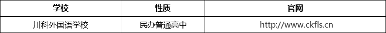 成都市川科外國語學校官網(wǎng)、網(wǎng)址、官方網(wǎng)站