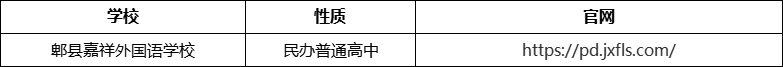 成都市郫縣嘉祥外國語學校官網(wǎng)、網(wǎng)址、官方網(wǎng)站