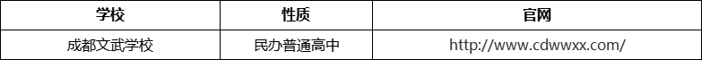 成都市成都文武學(xué)校官網(wǎng)、網(wǎng)址、官方網(wǎng)站