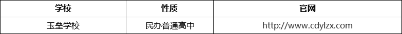 成都市都江堰玉壘學(xué)校官網(wǎng)、網(wǎng)址、官方網(wǎng)站