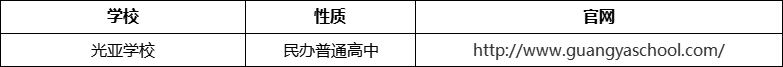 成都市光亞學(xué)校官網(wǎng)、網(wǎng)址、官方網(wǎng)站