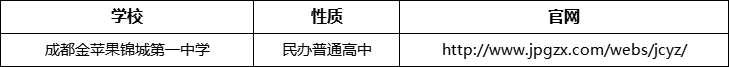 成都市成都金蘋果錦城第一中學官網(wǎng)、網(wǎng)址、官方網(wǎng)站