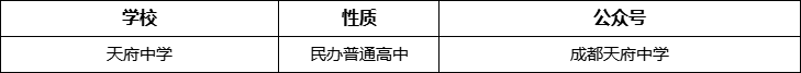 成都市天府中學官網、網址、官方網站