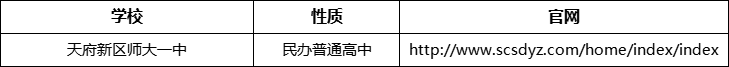 成都市天府新區(qū)師大一中網(wǎng)址是什么？