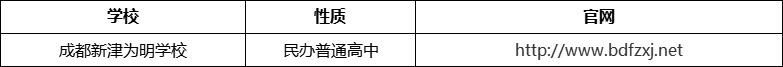 成都市成都新津?yàn)槊鲗W(xué)校官網(wǎng)、網(wǎng)址、官方網(wǎng)站