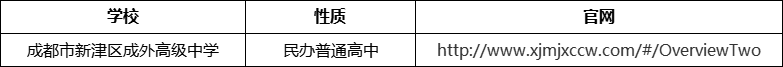 成都市新津區(qū)成外高級中學(xué)官網(wǎng)、網(wǎng)址、官方網(wǎng)站