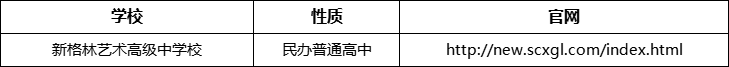 成都市新格林藝術(shù)高級中學(xué)校官網(wǎng)、網(wǎng)址、官方網(wǎng)站