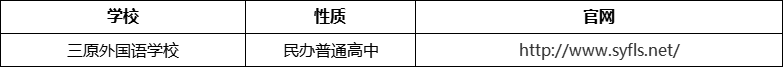 成都市三原外國語學(xué)校官網(wǎng)、網(wǎng)址、官方網(wǎng)站