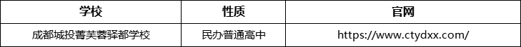 成都市成都城投菁芙蓉驛都學(xué)校官網(wǎng)、網(wǎng)址、官方網(wǎng)站