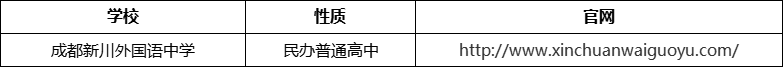 成都市成都新川外國語中學官網、網址、官方網站