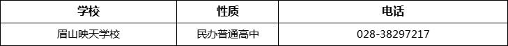 眉山市眉山映天學校2022年招辦電話、招生電話是多少？