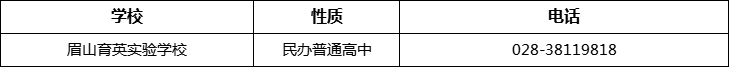 眉山市眉山育英實(shí)驗學(xué)校2022年招辦電話、招生電話是多少？