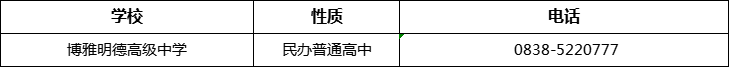 德陽(yáng)市博雅明德高級(jí)中學(xué)2022年招辦電話、招生電話是多少？